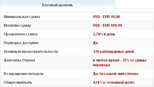http://worldinvestments.narod.ru/Other/imex1.png